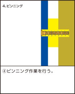 FSコラム工法作業手順 FSコラム工法作業手順