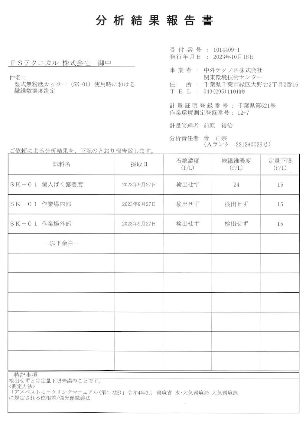 アスベスト粉塵測定結果の画像 アスベスト粉塵測定結果の画像