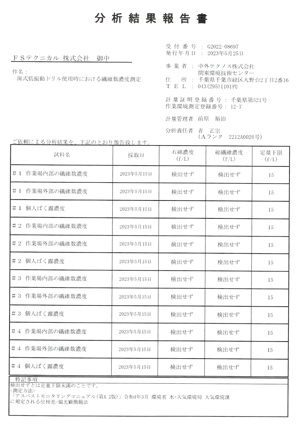 分析結果報告書の画像 分析結果報告書の画像
