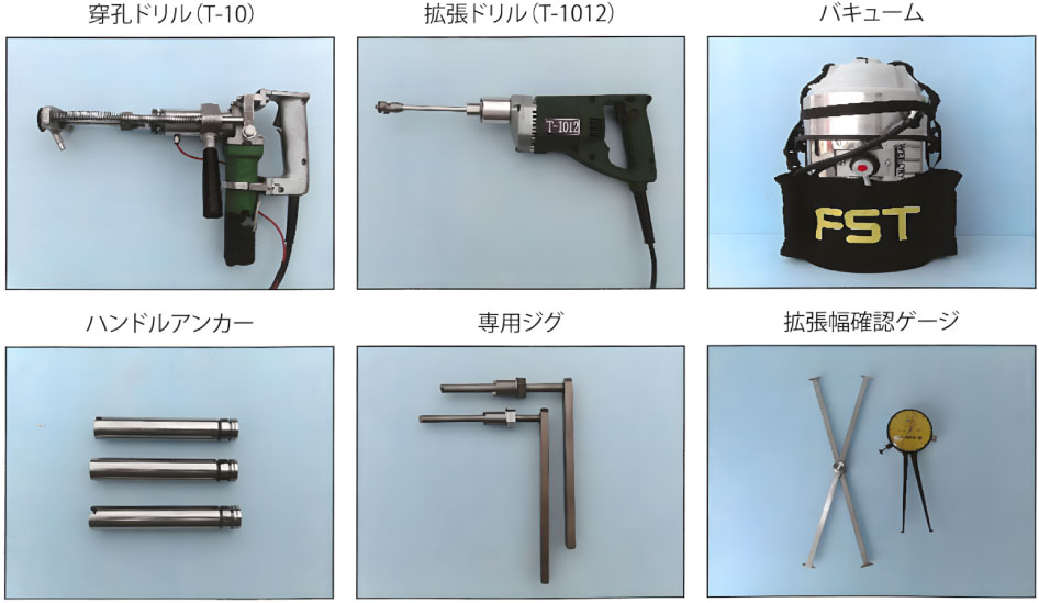 穿孔ドリル(T-10)、拡張ドリル(T-1012)、バキューム、ハンドルアンカー、専用ジグ、拡張幅確認ゲージの画像 穿孔ドリル(T-10)、拡張ドリル(T-1012)、バキューム、ハンドルアンカー、専用ジグ、拡張幅確認ゲージの画像