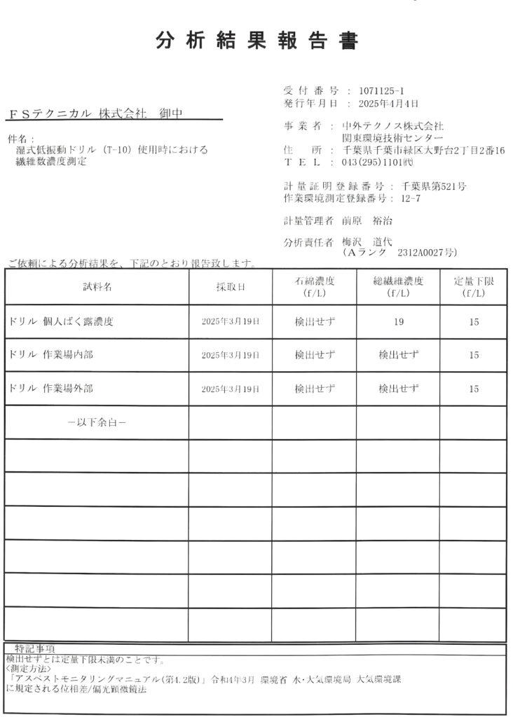 DGアンカー(正式名称:両刃拡底アンカー)