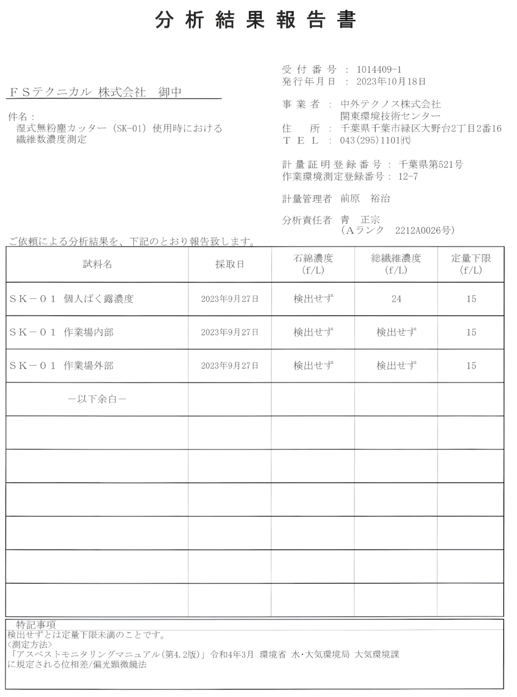 アスベスト粉塵測定結果 アスベスト粉塵測定結果