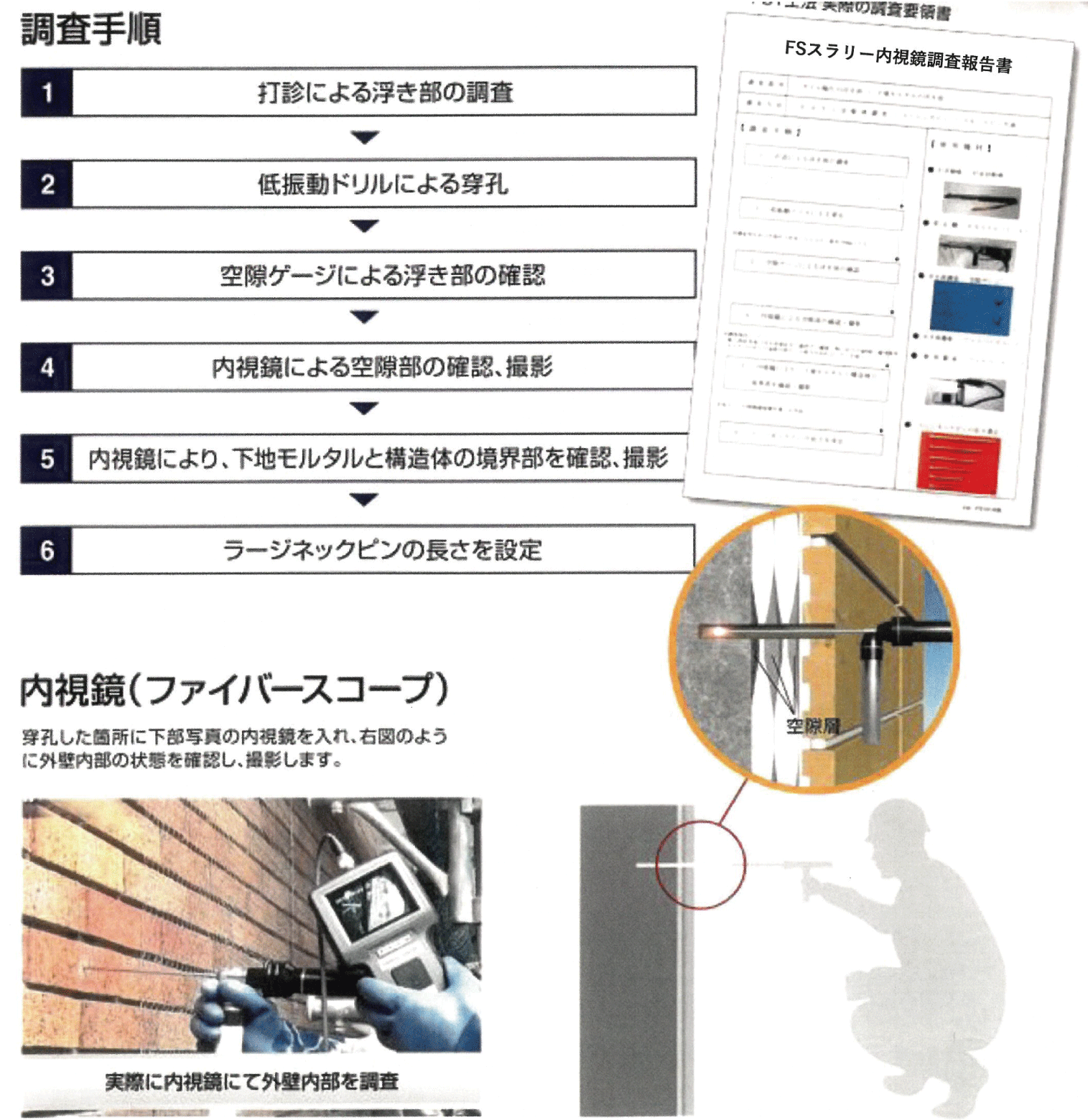 ビル外壁が800℃の高温になっても耐えられる画期的な技術