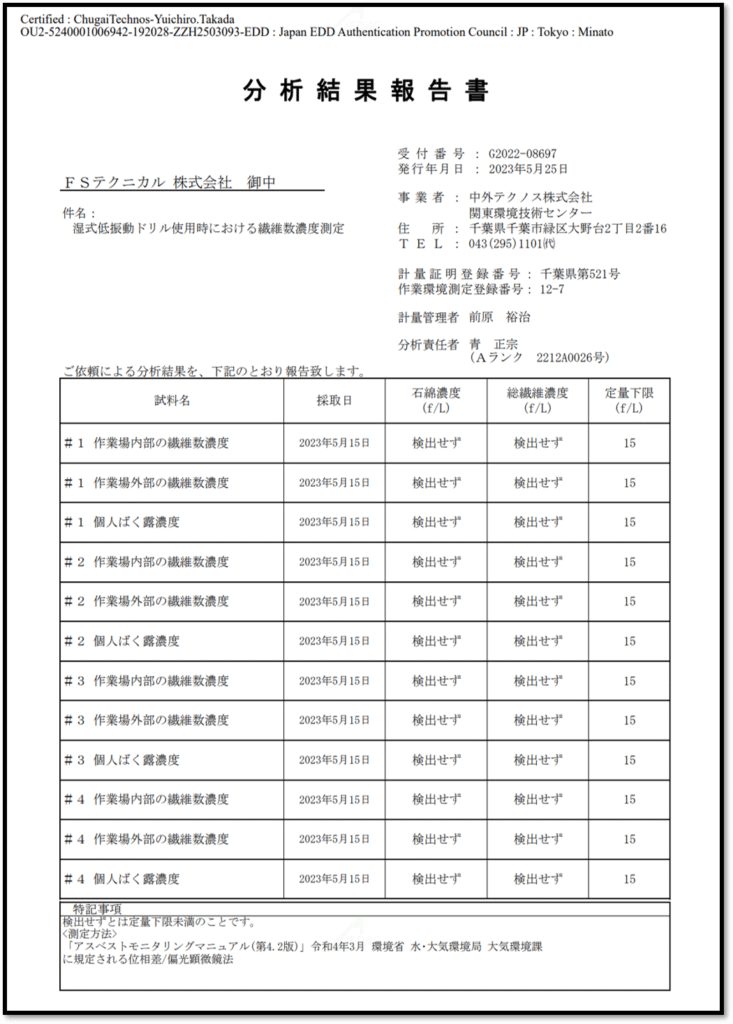 震災時のビル火災に備えて 外壁の完全不燃化